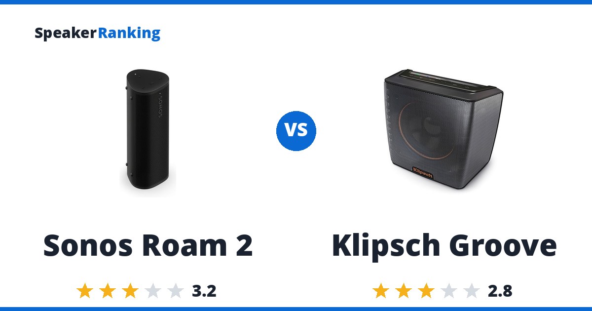Sonos Roam 2 vs Klipsch Groove