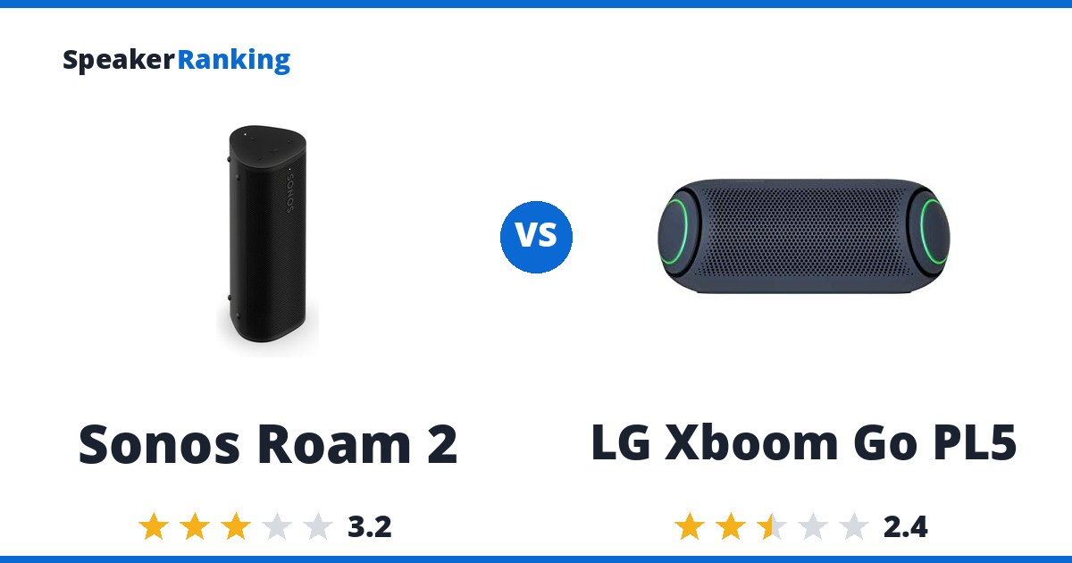 Sonos Roam 2 vs LG Xboom Go PL5