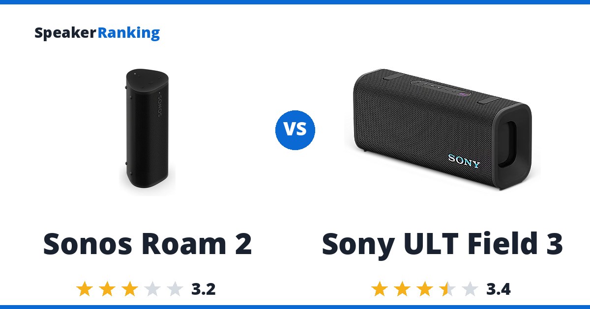 Sonos Roam 2 vs Sony ULT Field 3