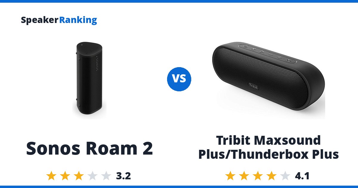 Sonos Roam 2 vs Tribit Maxsound Plus/Thunderbox Plus