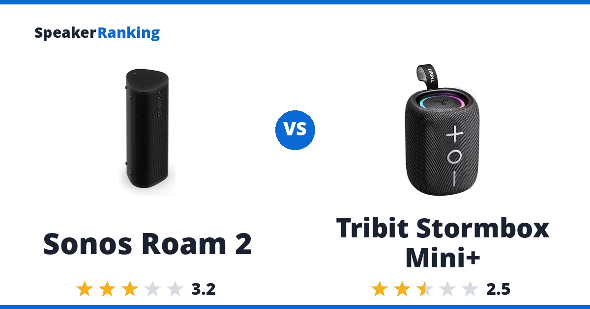 Sonos Roam 2 vs Tribit Stormbox Mini+
