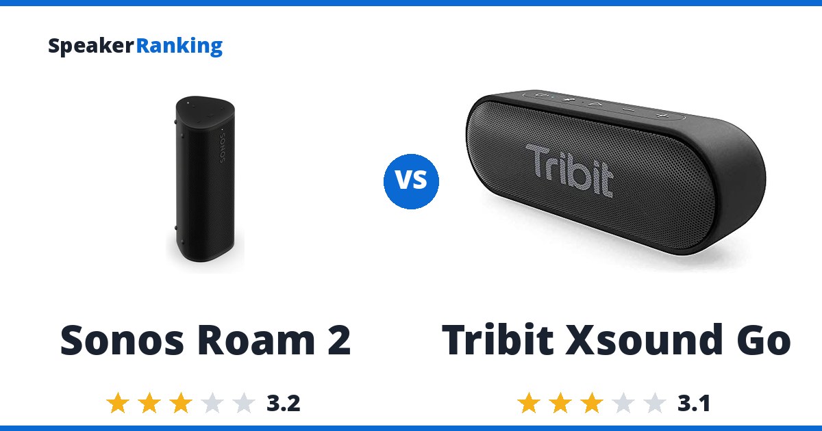 Sonos Roam 2 vs Tribit Xsound Go
