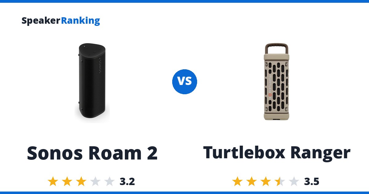 Sonos Roam 2 vs Turtlebox Ranger