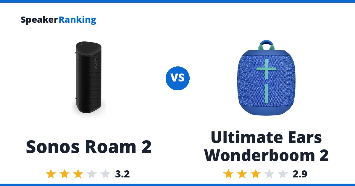 Sonos Roam 2 vs Ultimate Ears Wonderboom 2