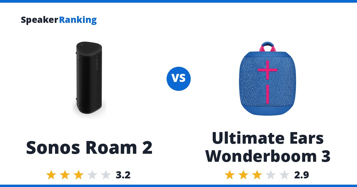 Sonos Roam 2 vs Ultimate Ears Wonderboom 3