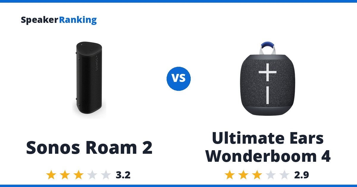 Sonos Roam 2 vs Ultimate Ears Wonderboom 4