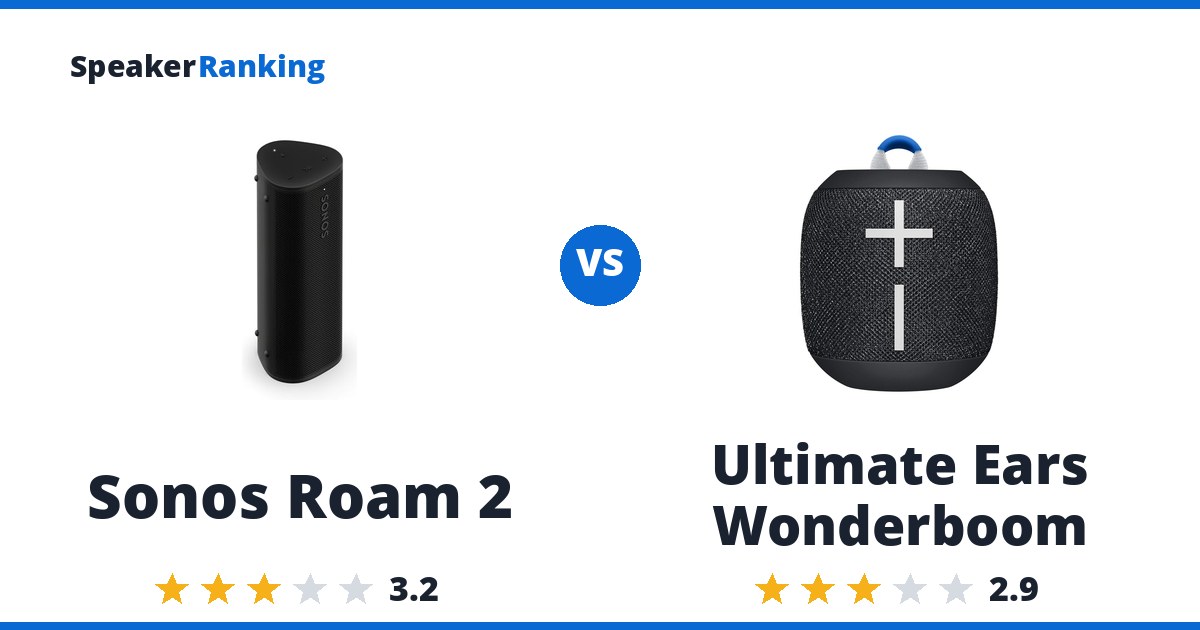 Sonos Roam 2 vs Ultimate Ears Wonderboom