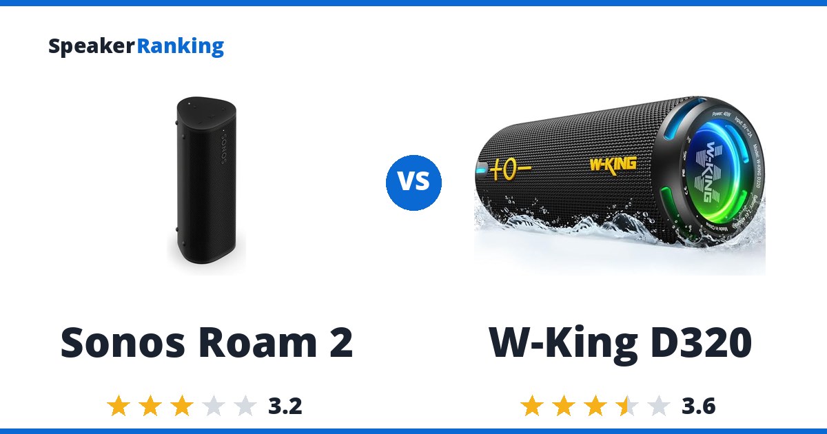 Sonos Roam 2 vs W-King D320