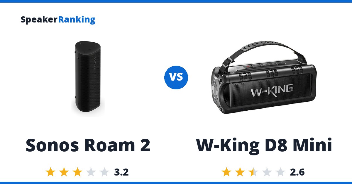 Sonos Roam 2 vs W-King D8 Mini