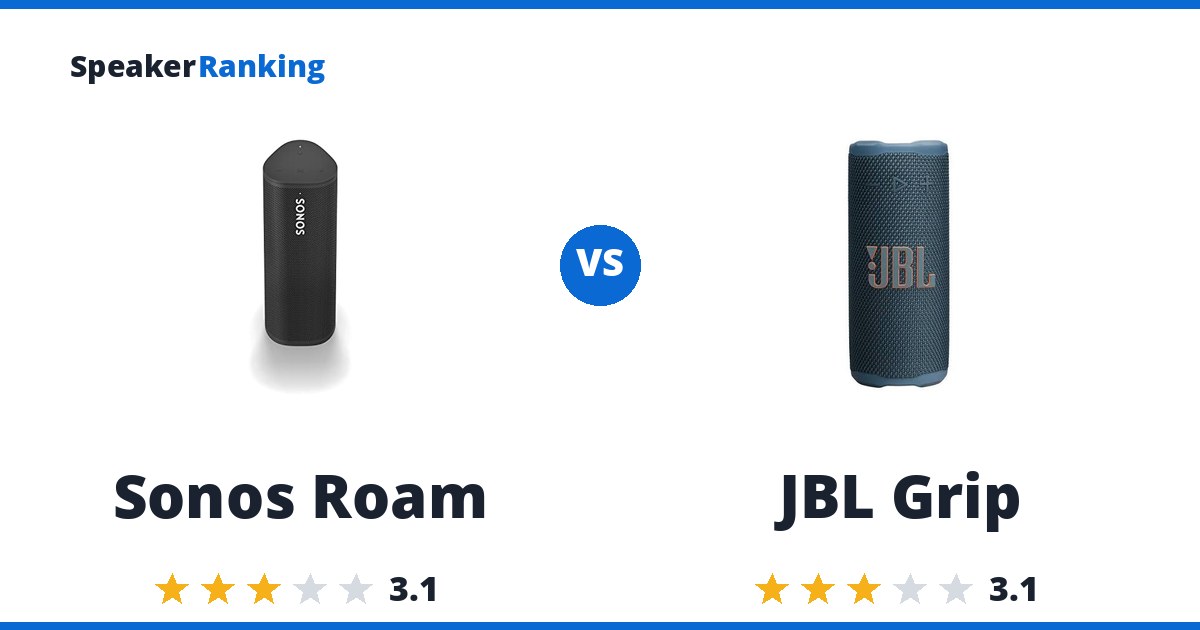 Sonos Roam vs JBL Grip