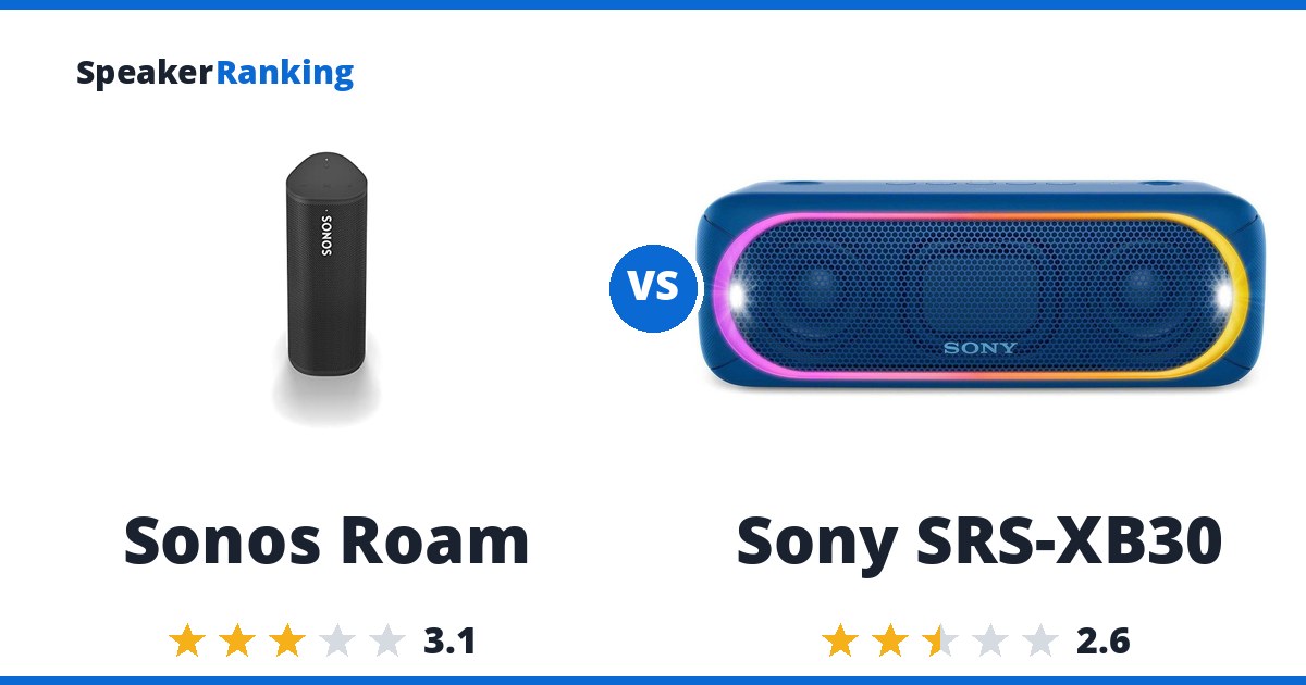 Sonos Roam vs Sony SRS-XB30