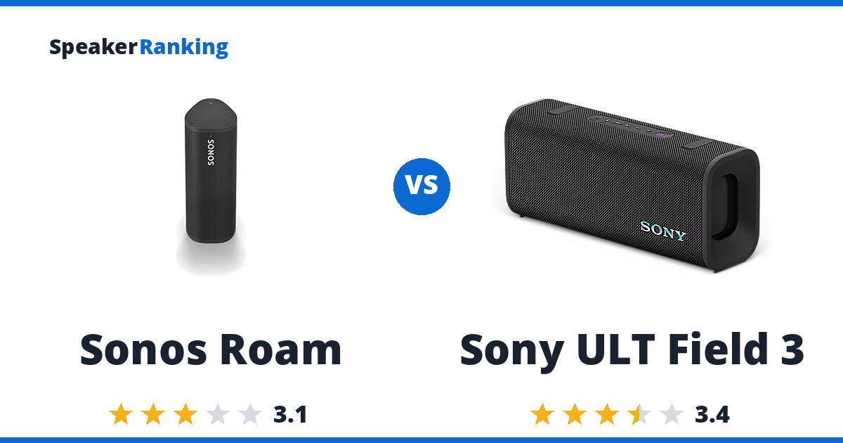 Sonos Roam vs Sony ULT Field 3