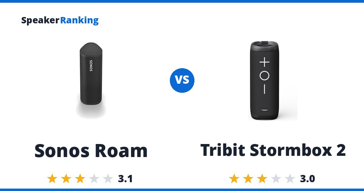 Sonos Roam vs Tribit Stormbox 2