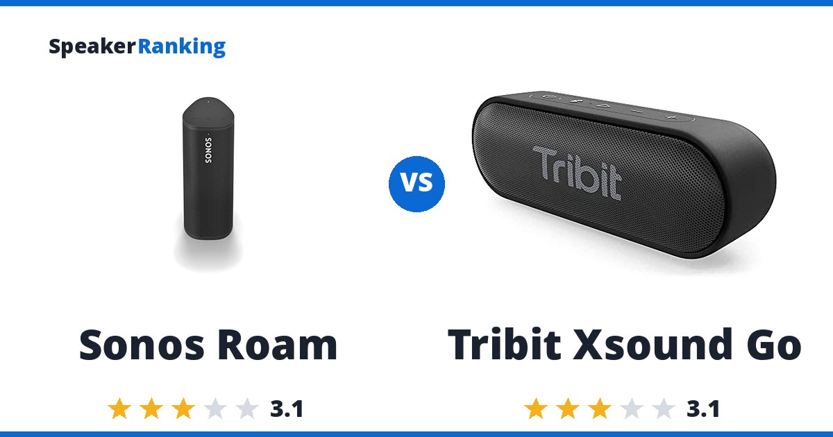 Sonos Roam vs Tribit Xsound Go