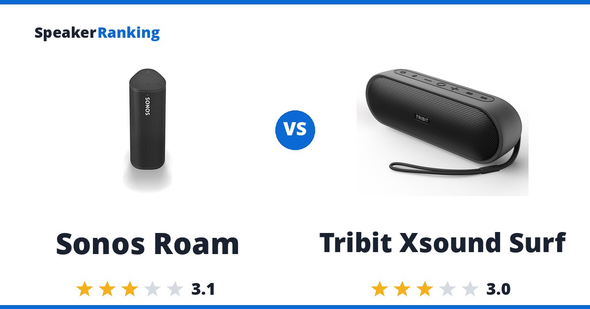 Sonos Roam vs Tribit Xsound Surf