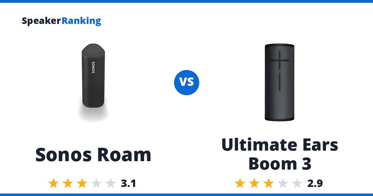 Sonos Roam vs Ultimate Ears Boom 3