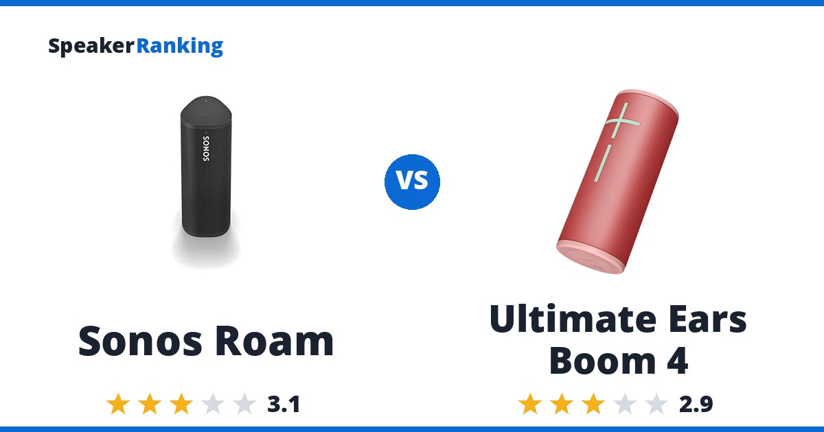 Sonos Roam vs Ultimate Ears Boom 4