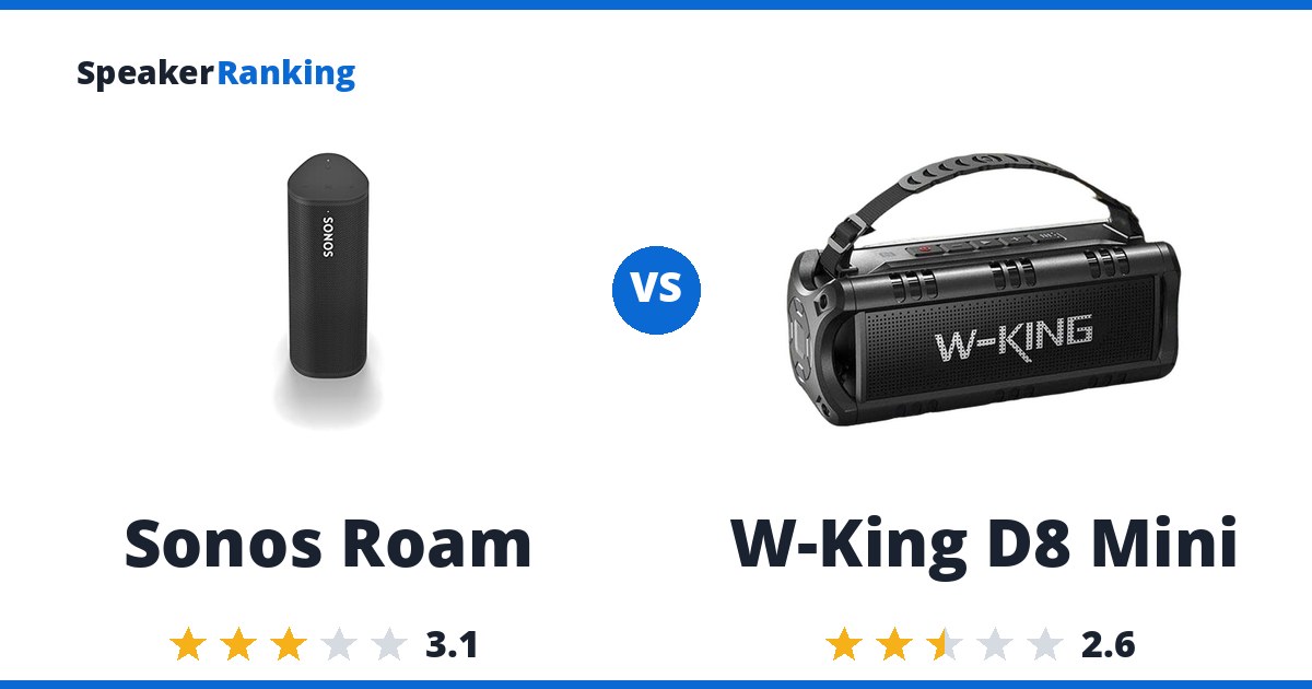 Sonos Roam vs W-King D8 Mini