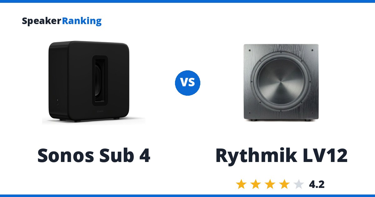 Sonos Sub 4 vs Rythmik LV12