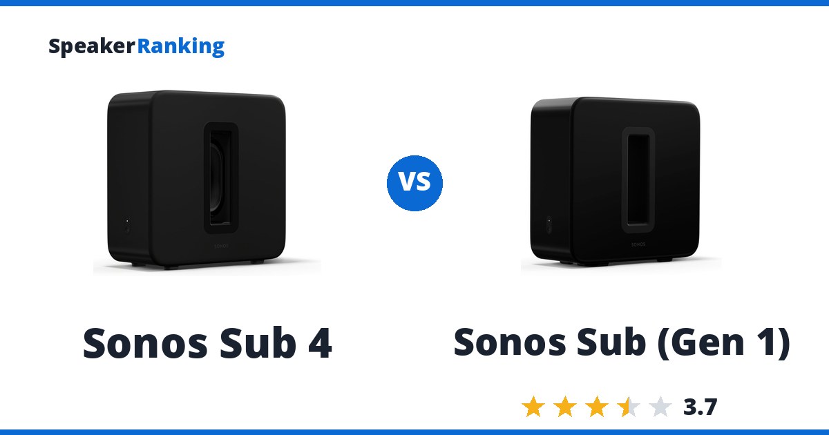 Sonos Sub 4 vs Sonos Sub (Gen 1)