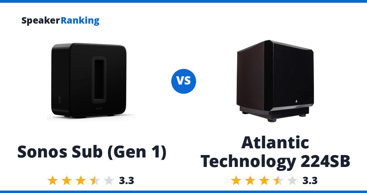 Sonos Sub (Gen 1) vs Atlantic Technology 224SB