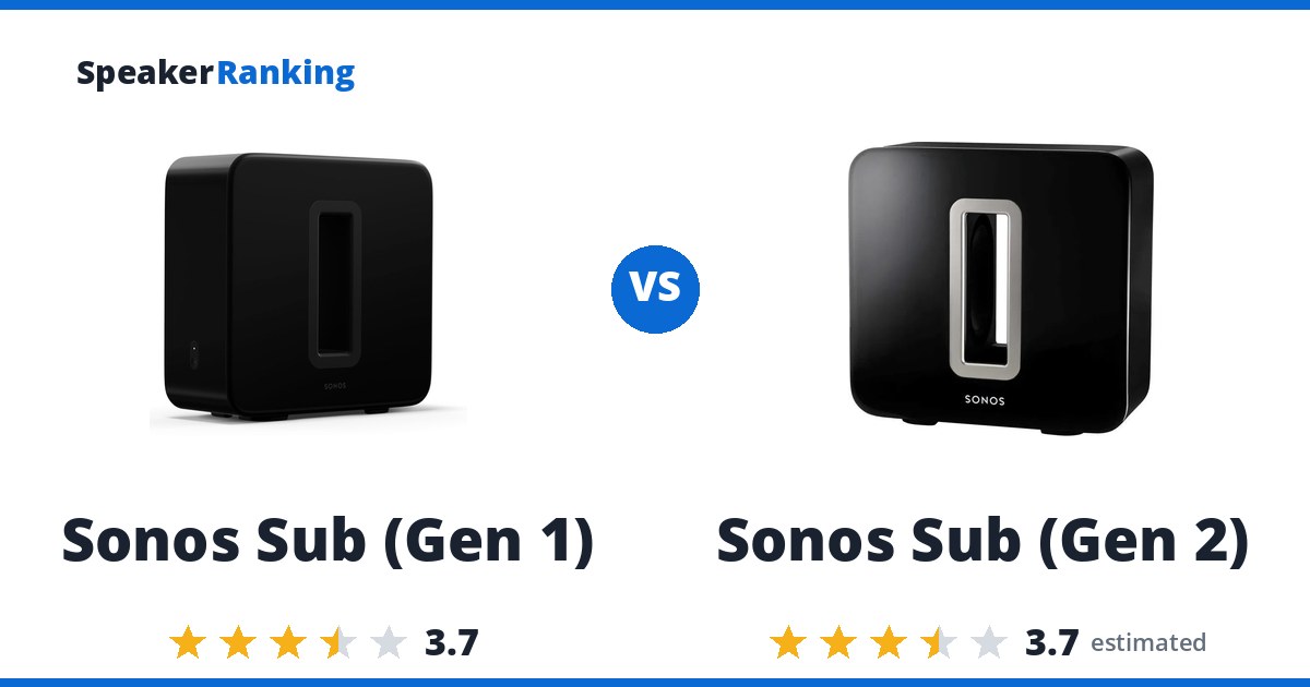 Sonos Sub (Gen 1) vs Sonos Sub (Gen 2)