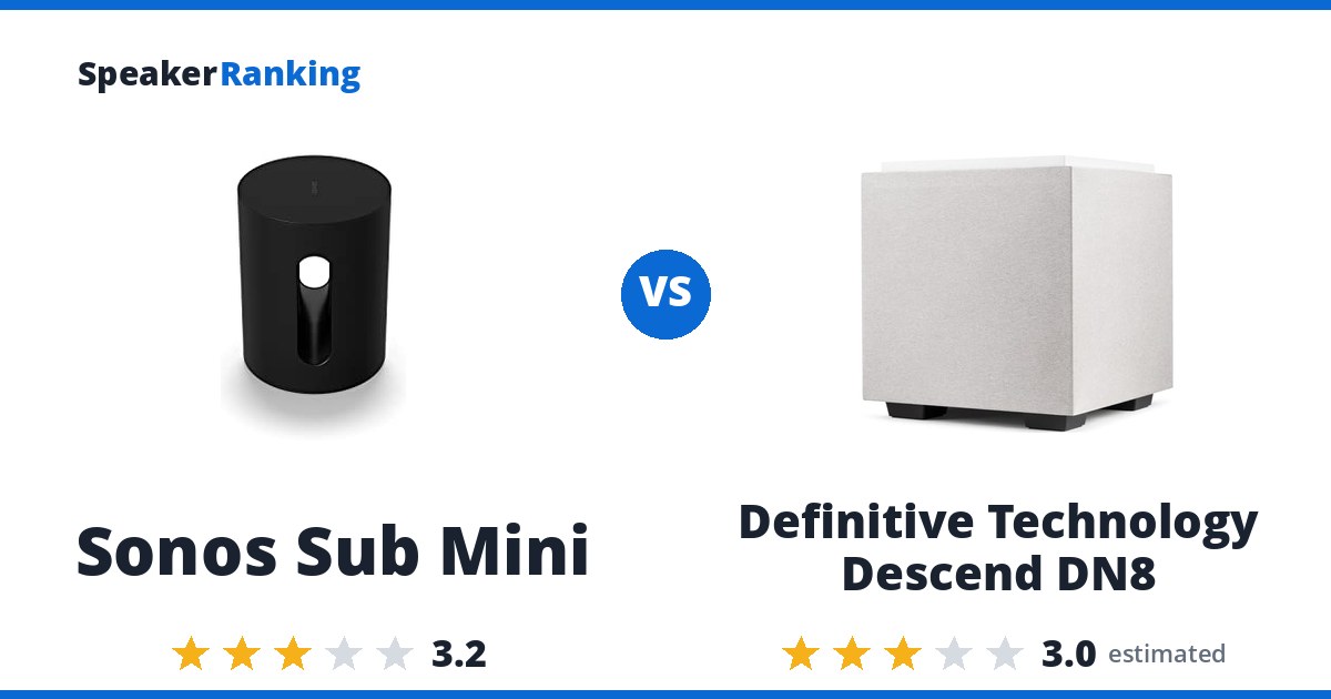 Sonos Sub Mini vs Definitive Technology Descend DN8
