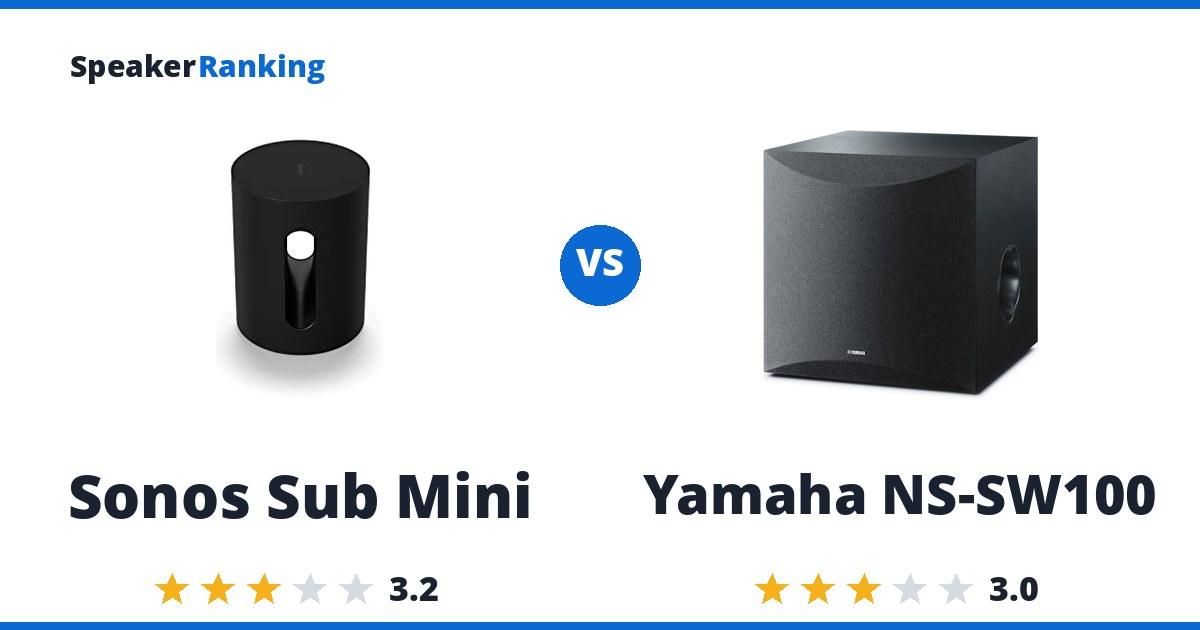 Sonos Sub Mini vs Yamaha NS-SW100