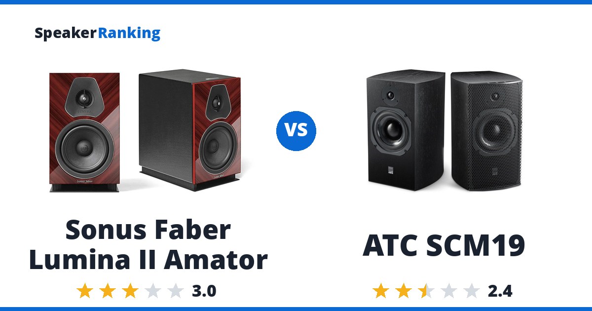 Sonus Faber Lumina II Amator vs ATC SCM19