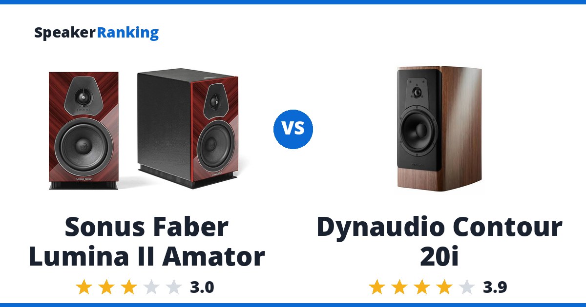 Sonus Faber Lumina II Amator vs Dynaudio Contour 20i
