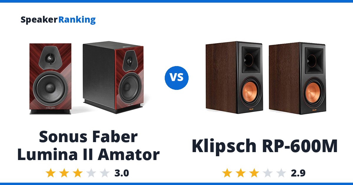 Sonus Faber Lumina II Amator vs Klipsch RP-600M