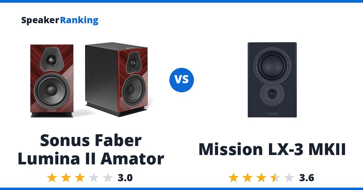 Sonus Faber Lumina II Amator vs Mission LX-3 MKII