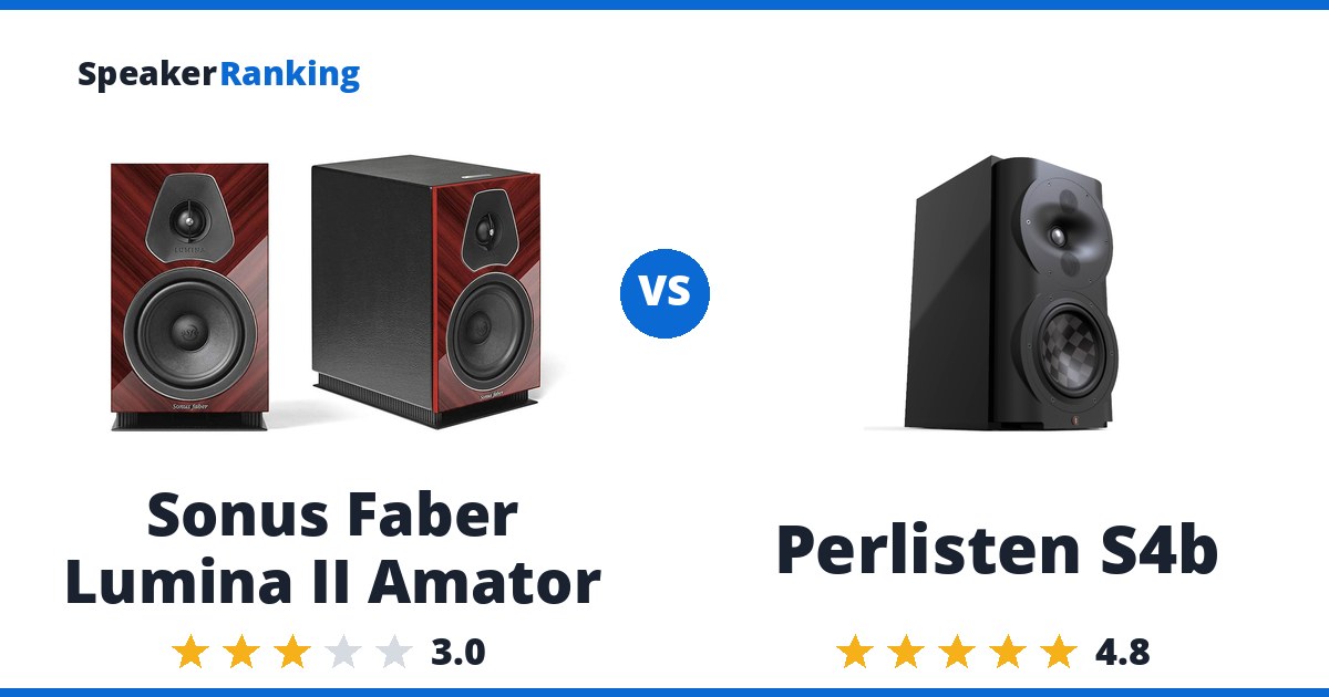 Sonus Faber Lumina II Amator vs Perlisten S4b
