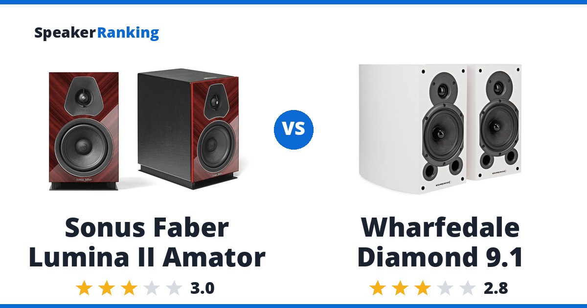 Sonus Faber Lumina II Amator vs Wharfedale Diamond 9.1