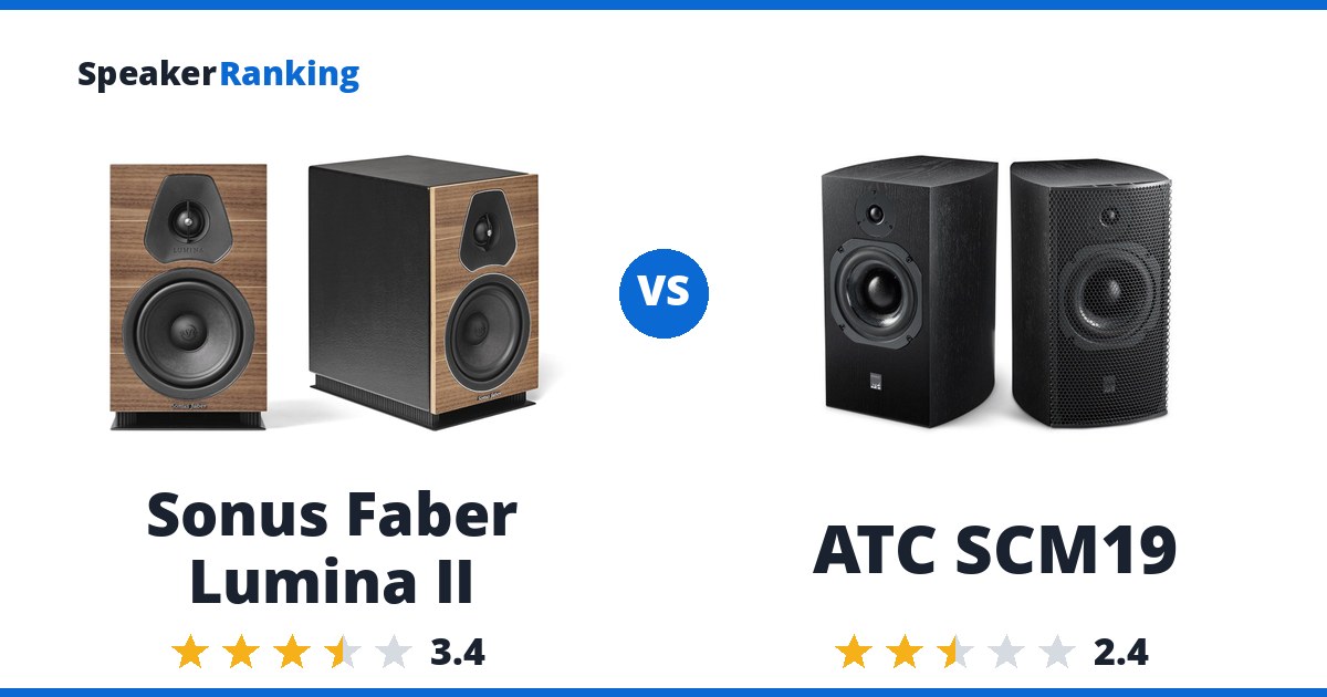 Sonus Faber Lumina II vs ATC SCM19