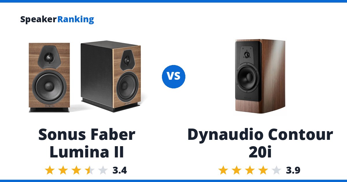 Sonus Faber Lumina II vs Dynaudio Contour 20i