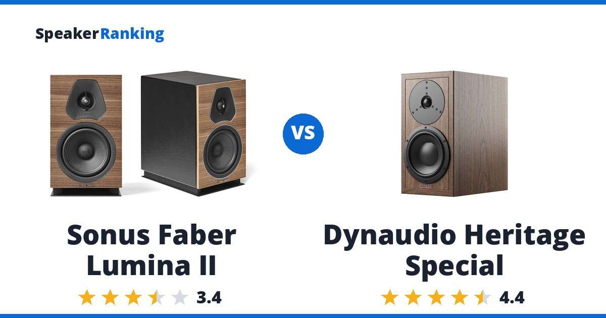 Sonus Faber Lumina II vs Dynaudio Heritage Special