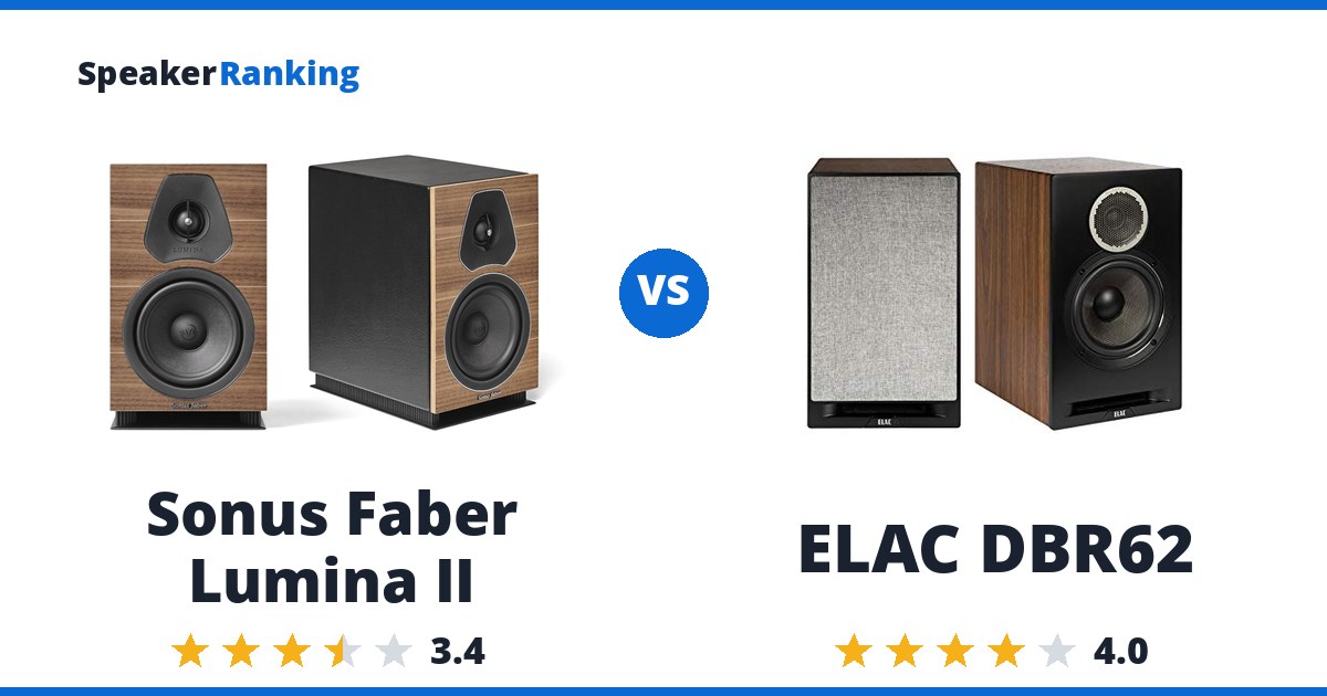 Sonus Faber Lumina II vs ELAC DBR62