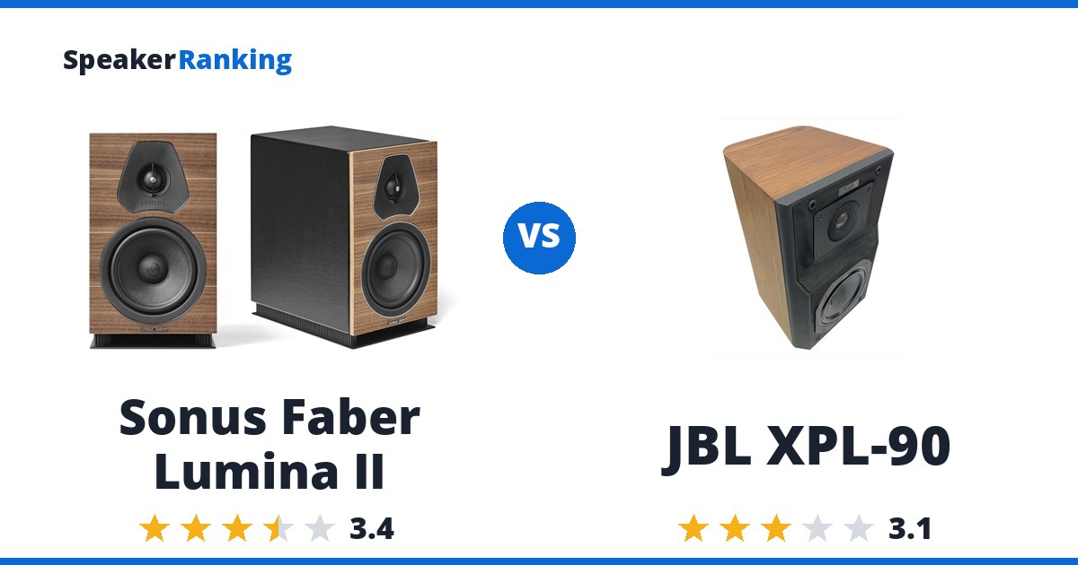Sonus Faber Lumina II vs JBL XPL-90