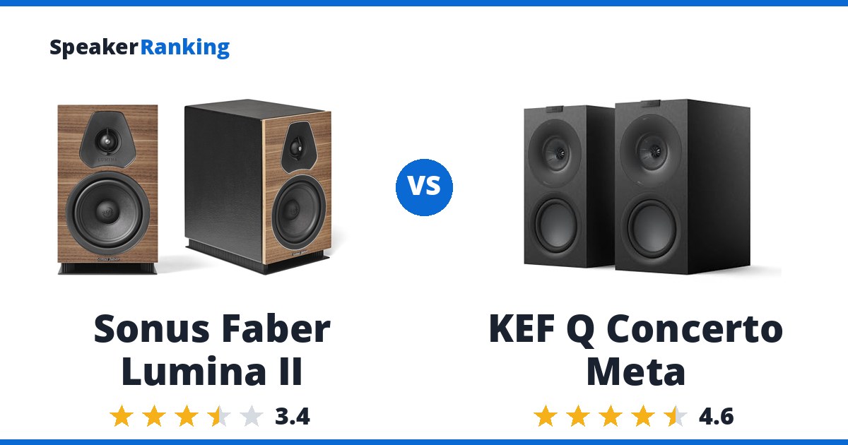 Sonus Faber Lumina II vs KEF Q Concerto Meta