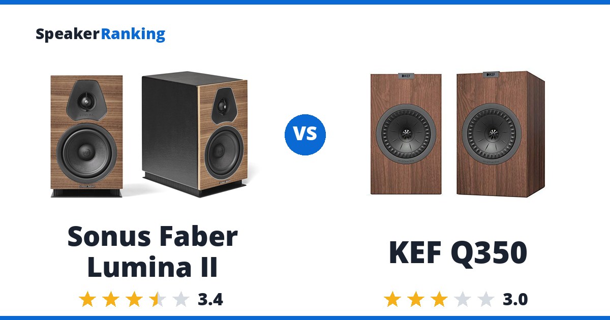 Sonus Faber Lumina II vs KEF Q350