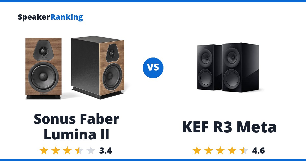 Sonus Faber Lumina II vs KEF R3 Meta