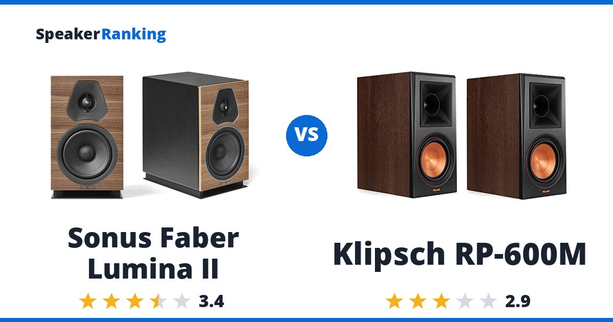 Sonus Faber Lumina II vs Klipsch RP-600M