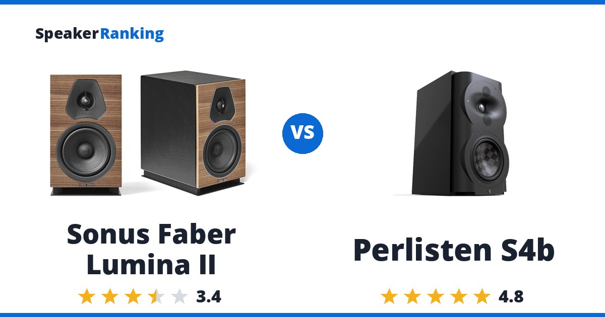 Sonus Faber Lumina II vs Perlisten S4b