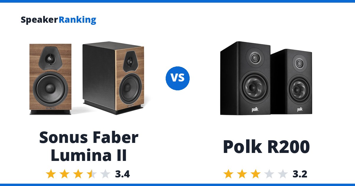 Sonus Faber Lumina II vs Polk R200