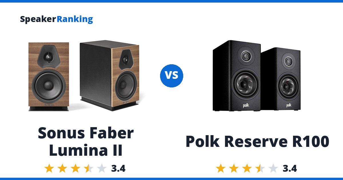 Sonus Faber Lumina II vs Polk Reserve R100