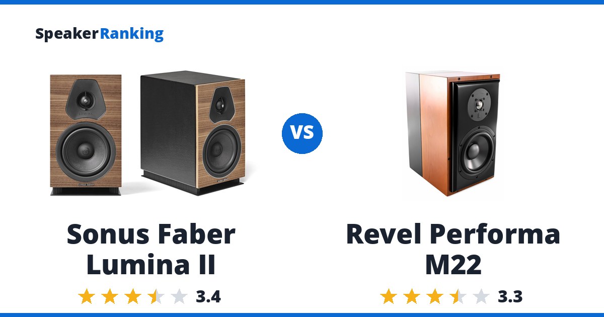 Sonus Faber Lumina II vs Revel Performa M22