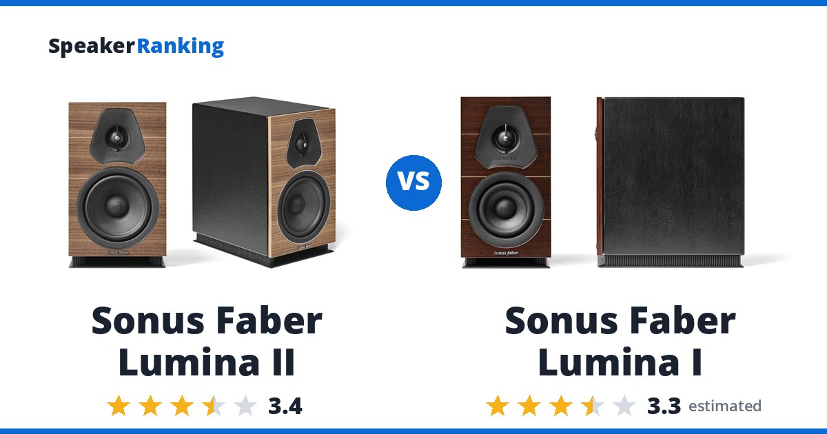 Sonus Faber Lumina II vs Sonus Faber Lumina I