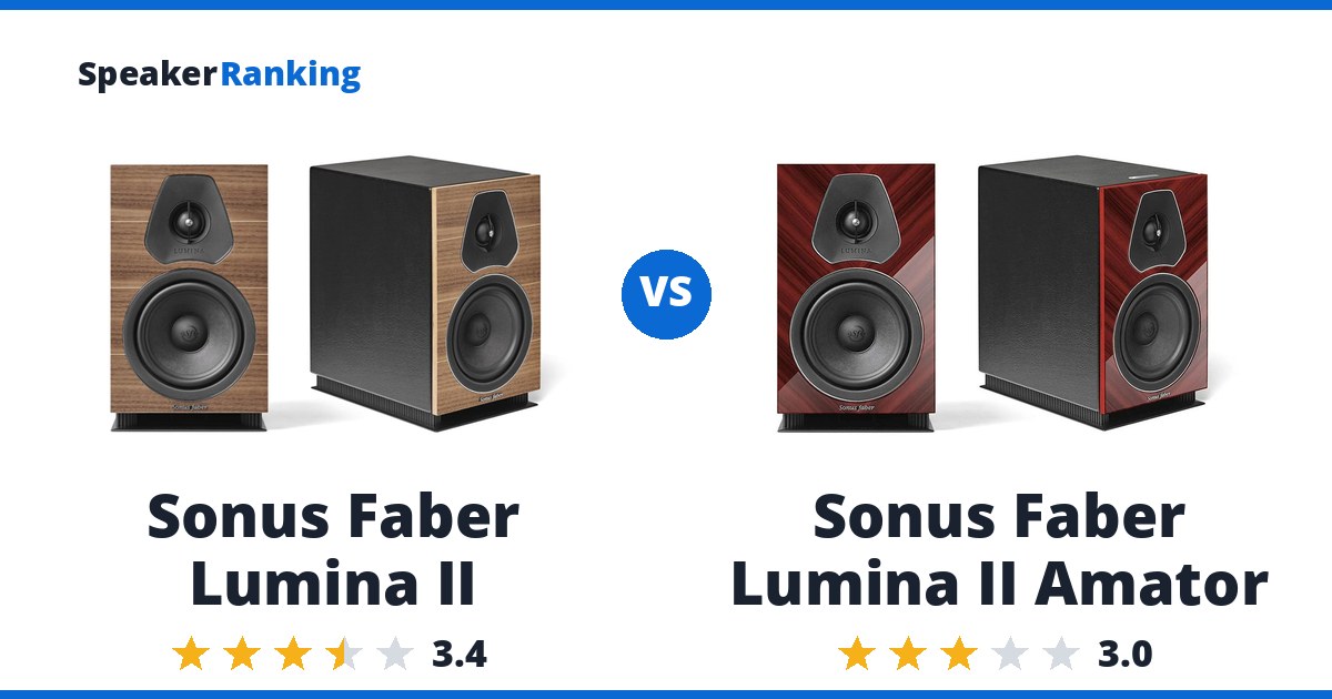 Sonus Faber Lumina II vs Sonus Faber Lumina II Amator