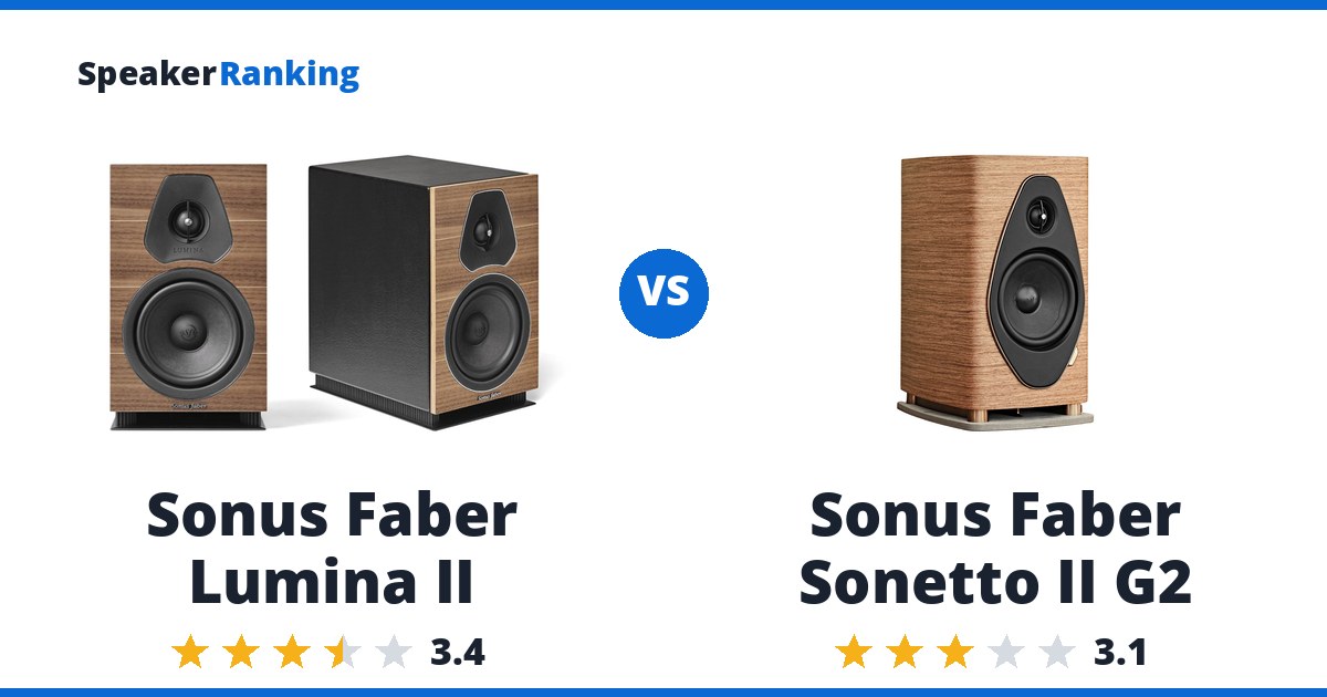 Sonus Faber Lumina II vs Sonus Faber Sonetto II G2